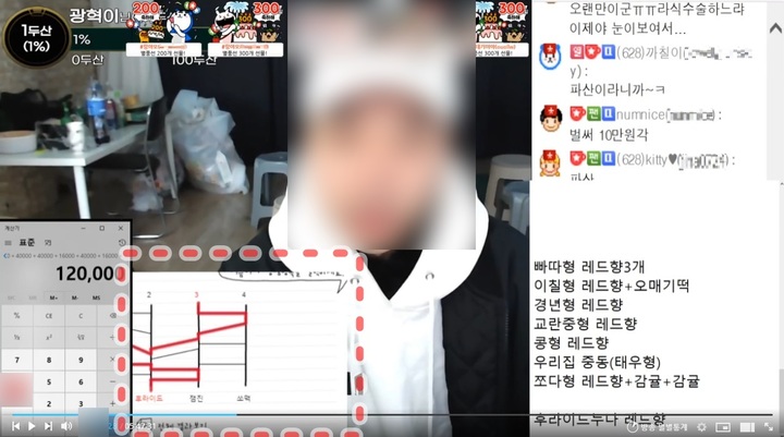 [무안=뉴시스] 이영주 기자 = 전남경찰청은 4일 인터넷 방송 플랫폼에 도박장을 열어 불법 수익을 챙긴 혐의(도박공간개설)로 A(28)씨를 불구속 입건해 검찰에 송치했다고 밝혔다. (사진 = 전남경찰청 제공) 2023.01.04. photo@newsis.com *재판매 및 DB 금지