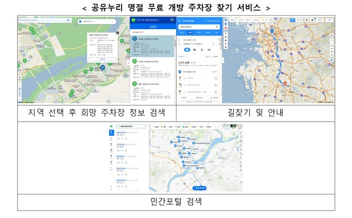 [서울=뉴시스] 공유누리 명절 무료 개방 주차장 찾기 서비스 화면(자료=행정안전부 제공) *재판매 및 DB 금지