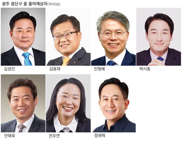 2024 총선 출마예정자-광주 광산 을. *재판매 및 DB 금지