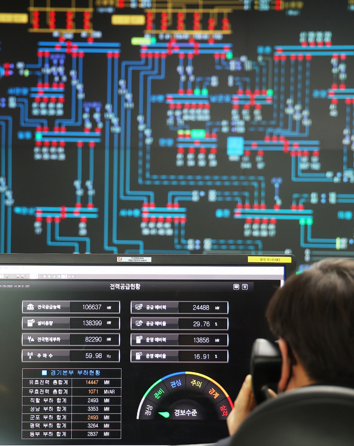 [수원=뉴시스] 김종택 기자 = 전국적으로 한파가 이어지고 있는 25일 경기도 수원시 영통구 한국전력공사 경기지역본부 전력관리처 계통운영센터에서 관계자들이 전력수급현황을 점검하고 있다. 2023.01.25. jtk@newsis.com