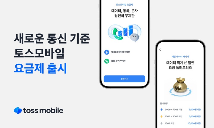 [서울=뉴시스] 토스 운영사 비바리퍼블리카는 서울·경기 지역 사전신청자를 우선으로 토스모바일 서비스를 개시했다고 30일 밝혔다. (사진=비바리퍼블리카 제공) *재판매 및 DB 금지