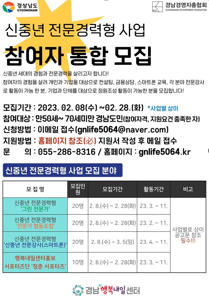 "사회공헌 활동과 일자리 동시에" 경남도, 신중년 모집