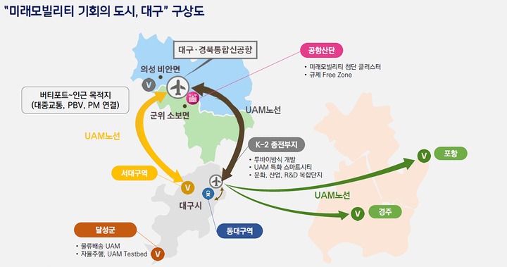 대구시, 미래모빌리티 중심도시 조성…1749억원 투입