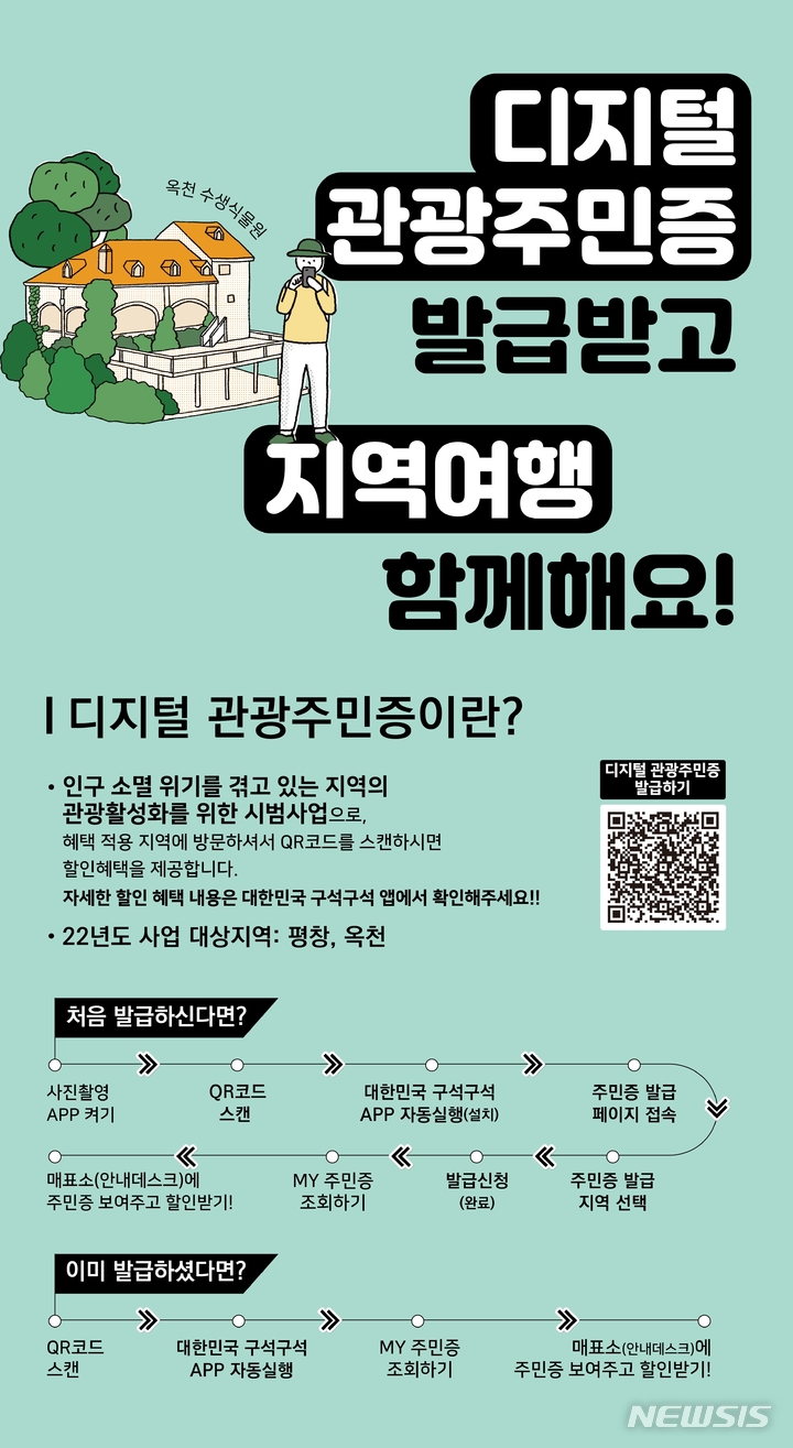 [서울=뉴시스] 디지털 관광주민증 홍보 포스터. (사진=한국관광공사 제공) 2023.03.09. photo@newsis.com *재판매 및 DB 금지