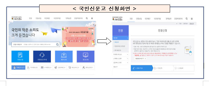 [서울=뉴시스] 홍찬선 기자 = 국토교통부가 오는 5월31일까지 수도권 지역의 중고차 허위매물 피해·의심사례를 집중적으로 제보받는 특별단속기간을 운영한다고 9일 밝혔다. 사진은 국민신문고의 모습. 2023.03.09.(사진=국토교통부 제공) photo@newsis.com *재판매 및 DB 금지