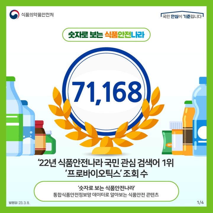 식품안전나라 검색 1위는 ‘프로바이오틱스’…7만회 검색 :: 공감언론 뉴시스통신사