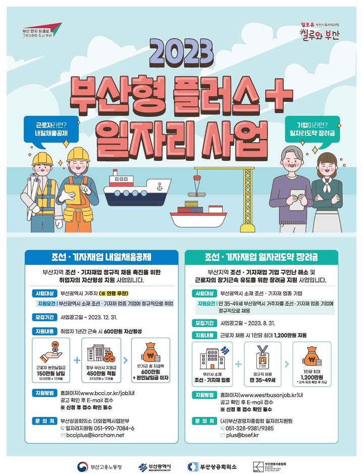 부산시, 조선·기자재업-관광·마이스업 구인난 해소 나선다