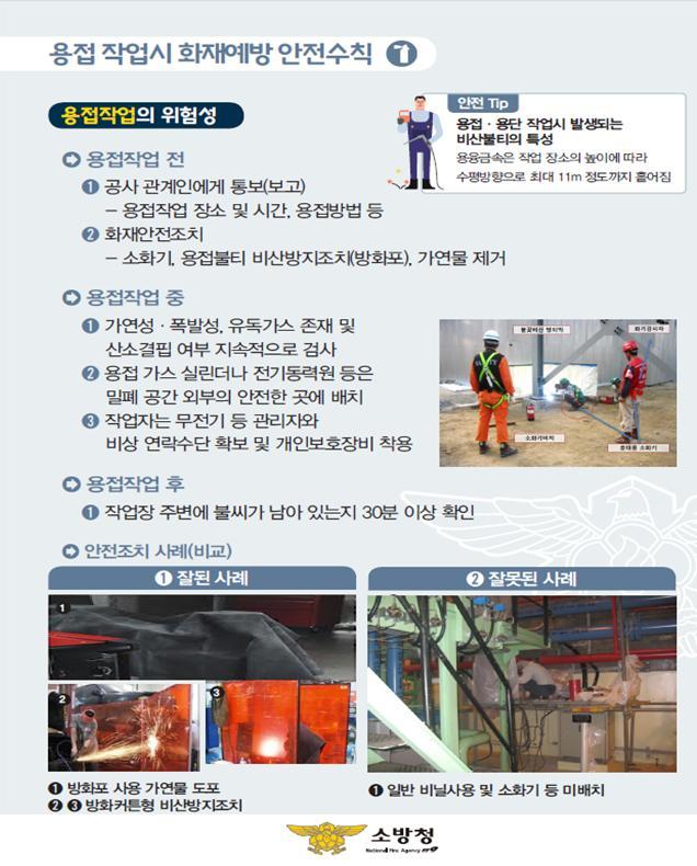 [서울=뉴시스]용접작업시 화재예방 안전수칙(자료=소방청 제공) 2023.03.29 photo@newsis.com *재판매 및 DB 금지