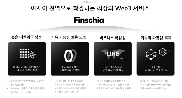 '코인 먹튀' 10만건…라인 "웹3 대중화 열어 세계 1등 목표"