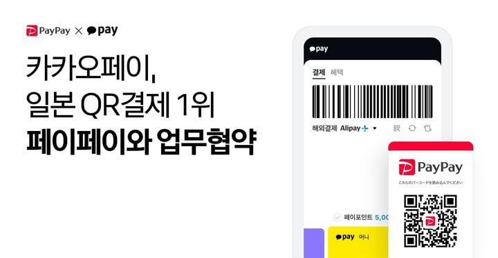 간편결제사, 해외진출 잰걸음…카카오페이, 유럽까지 진출