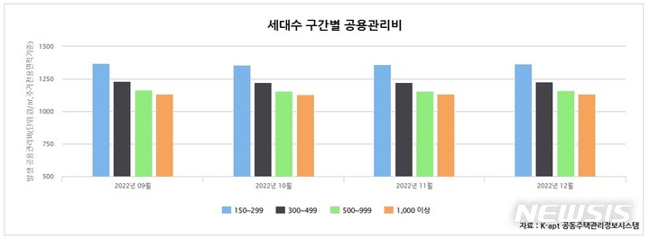 [서울=뉴시스] 