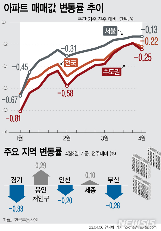 [서울=뉴시스] 