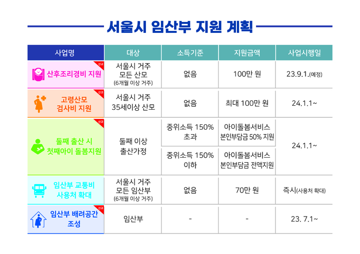 [서울=뉴시스] 