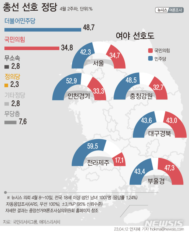 [서울=뉴시스] 