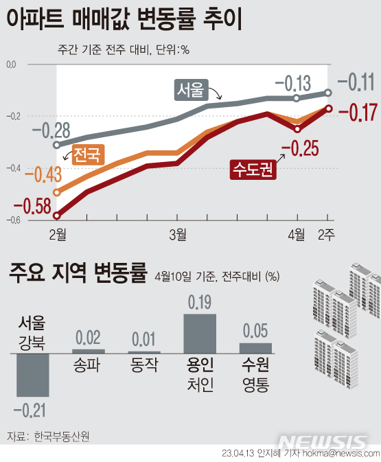 [서울=뉴시스] 