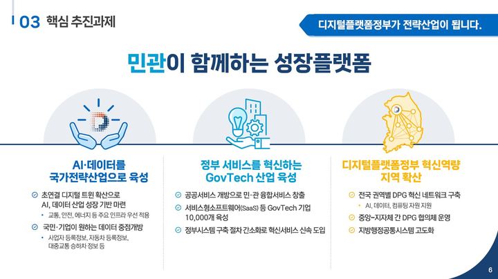 [서울=뉴시스] 대통령 직속 디지털플랫폼정부위원회는 고진 위원장이 14일 오전 열린 '디지털플랫폼정부위원회 실현계획 보고회'에서 이같은 내용의 '디지털플랫폼정부 실현계획'을 윤석열 대통령에게 보고했다고 밝혔다. (사진=대통령 직속 디지털플랫폼정부위원회 제공) *재판매 및 DB 금지