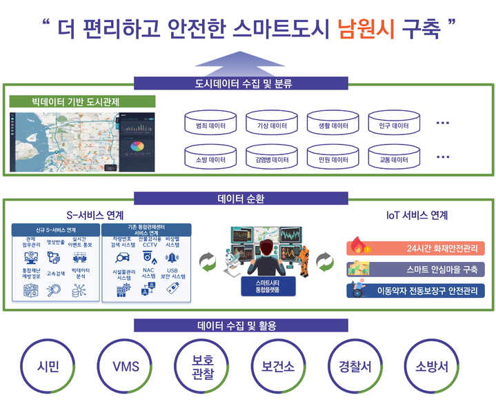  *재판매 및 DB 금지