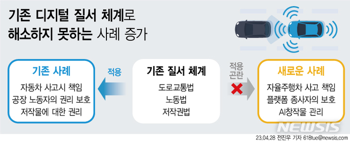"AI저작권 문제" 사회적 공론화…구한말 근대화 논의 장소서 열렸다