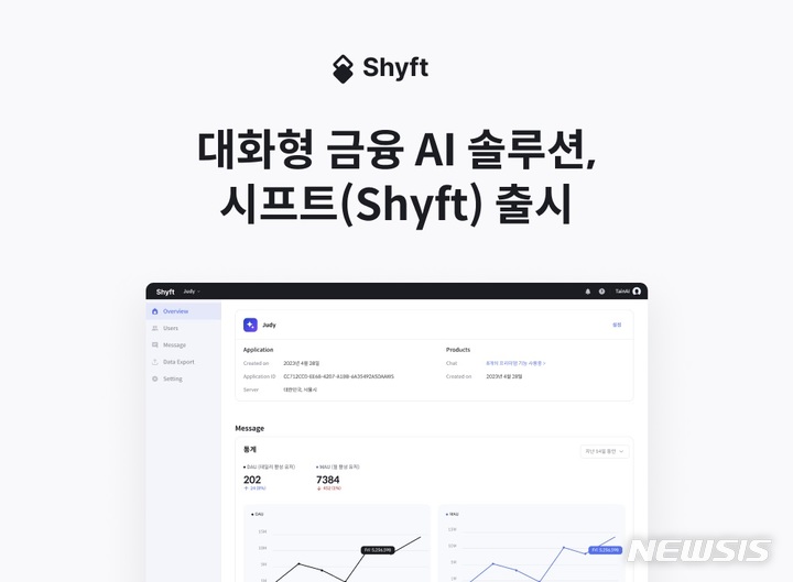 금융분야 특화 GPT 활용...대화형 AI솔루션 '시프트' 출시 - 뉴스 썸네일 이미지