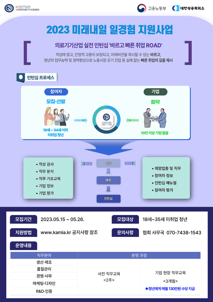 '미래내일 일경험' 홍보포스터. *재판매 및 DB 금지