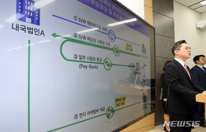 점점 늘어나는 지능적 역외탈세…5년간 추징세액 6.7조원