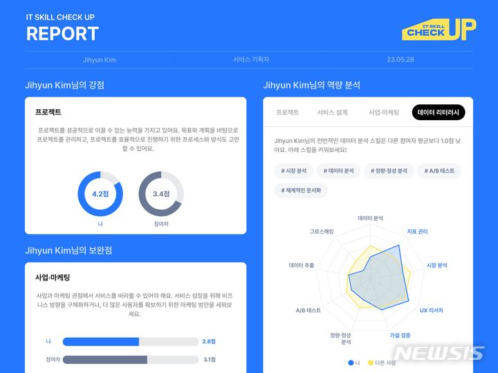 &quot;강점·보안점 등 직무역량 진단&quot;…'IT스킬체크업' 출시[중기소식] - 뉴스 썸네일 이미지