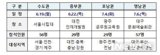 [세종=뉴시스] 권역별 재난안전 교육 일정. (자료= 행정안전부 제공)