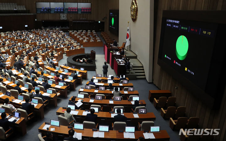 가상자산 이용자 보호법, 국회 본회의 통과…시세조종·미공개 정보 이용 처벌