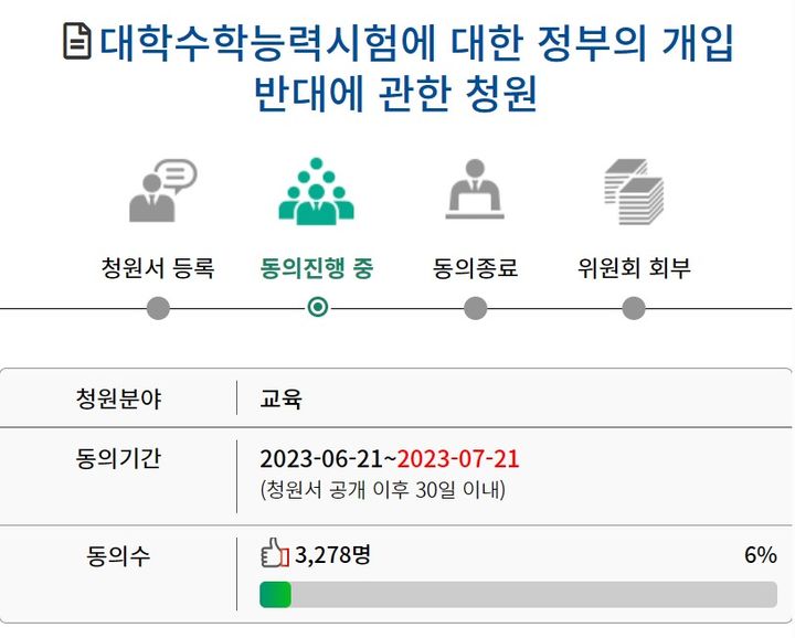 [서울=뉴시스]전날 공개돼 22일 오후 5시까지 3278명의 동의를 얻은 국회 국민동의청원. (자료=국회 국민동의청원 홈페이지 갈무리) 2023.06.22. *재판매 및 DB 금지