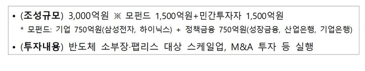 반도체 생태계 펀드 출범…최대 규모 3000억