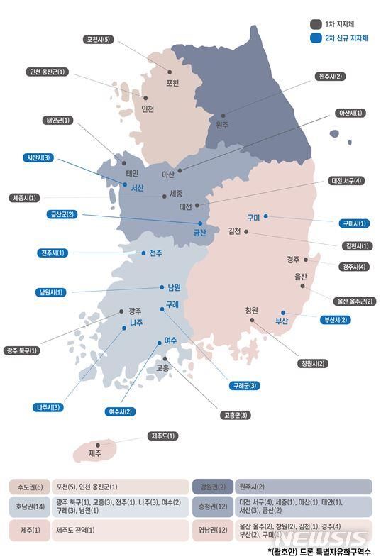 [서울=뉴시스] 드론특별자유화구역 지정 현황. (인포그래픽=국토교통부 제공)