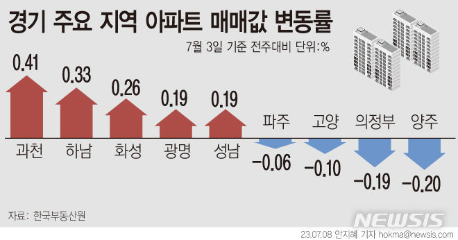 [서울=뉴시스] 