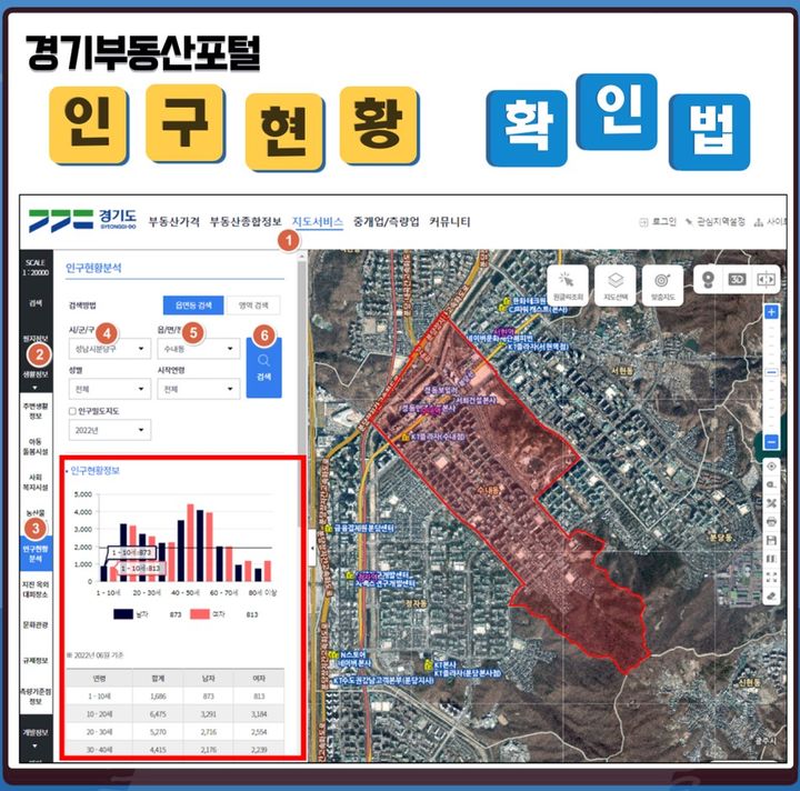 경기부동산포털. *재판매 및 DB 금지