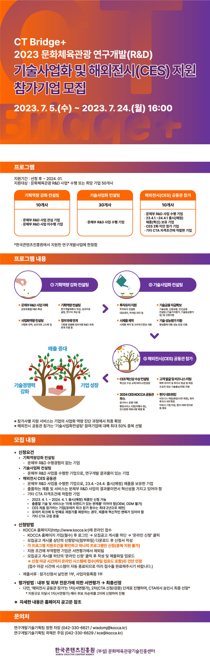 콘진원 ‘시티 브릿지 플러스’ 참가 기업 모집