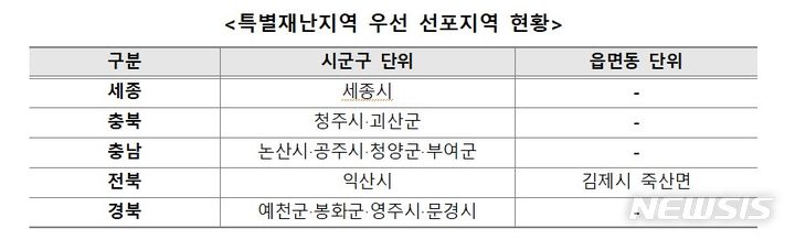 [세종=뉴시스] 특별재난지역 우선 선포지역 현황. (자료= 행정안전부 제공)