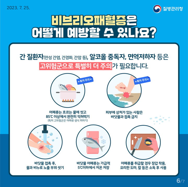 '치사율 50%' 비브리오패혈증 주의보…울산시, 예방 총력
