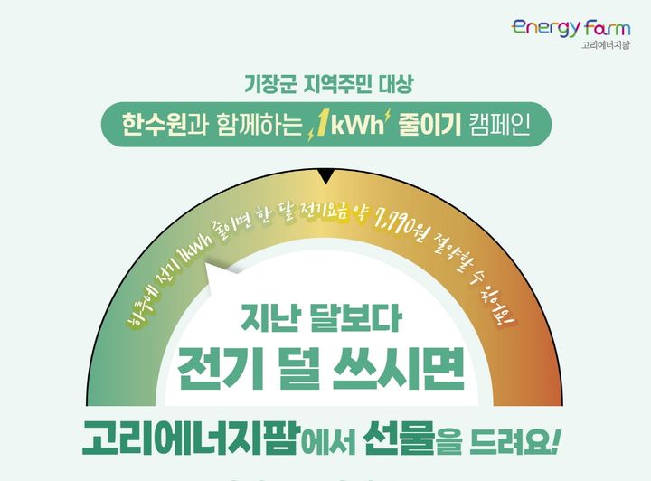고리원자력본부, 기장군민 대상 '전기 1kWh 줄이기 캠페인' :: 공감언론 뉴시스통신사