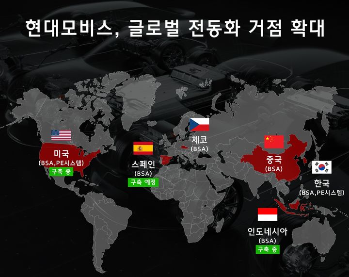 [서울=뉴시스]현대모비스, 글로벌 전동화 거점 확대 현황.(사진=현대모비스) 2023.8.9 photo@newsis.com *재판매 및 DB 금지