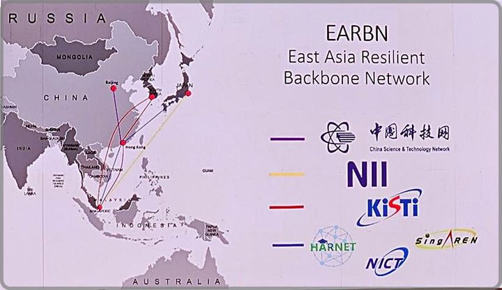 [대전=뉴시스] EARBN(East Asia Resilient Backbone Network Collaboration) 네트워크 구성도.(사진=KISTI 제공) *재판매 및 DB 금지