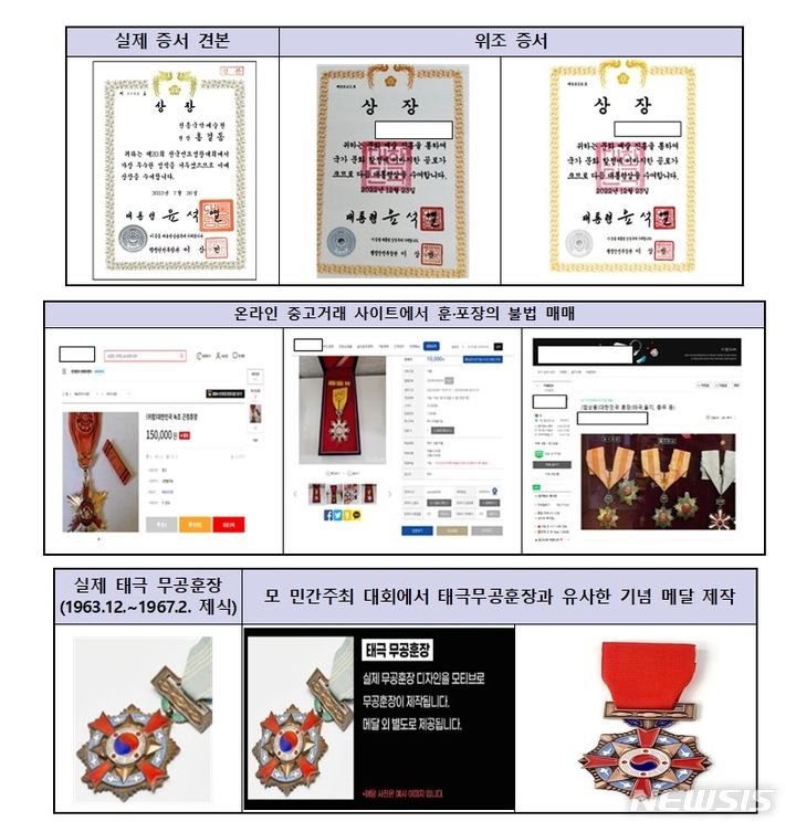 [세종=뉴시스] 정부포상 부적절 운영 사례 예시. 상단부터 대통령 상장(증서) 위조, 훈·포장의 불법 매매, 정부와의 계약에 의하지 아니한 훈장의 제작. (출처= 행정안전부) 