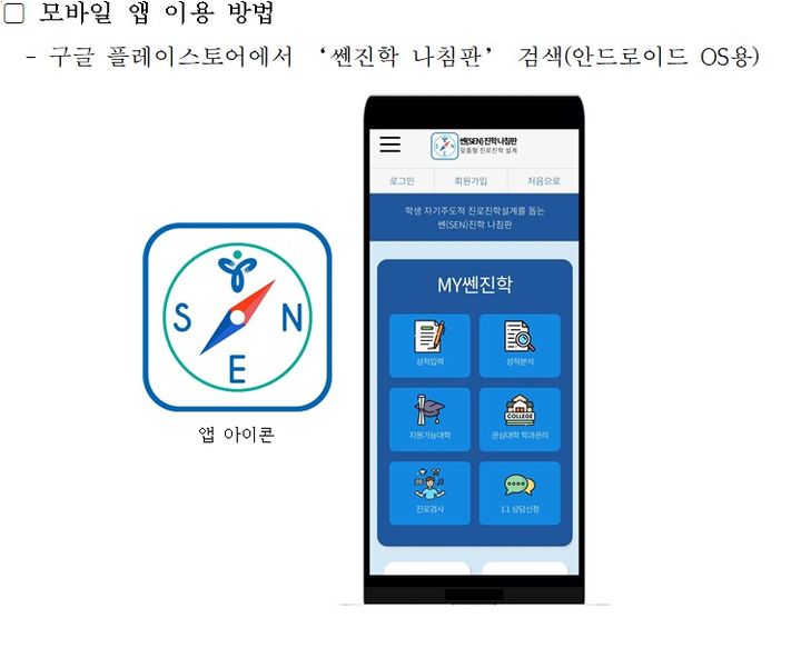 [서울=뉴시스]서울시교육청 교육연구정보원이 개발해 출시한 '쎈(SEN) 진학 나침판' 모바일 앱 예시 화면. (자료=서울시교육청 제공) 2023.08.29. *재판매 및 DB 금지