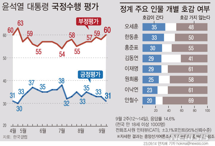 [서울=뉴시스] 