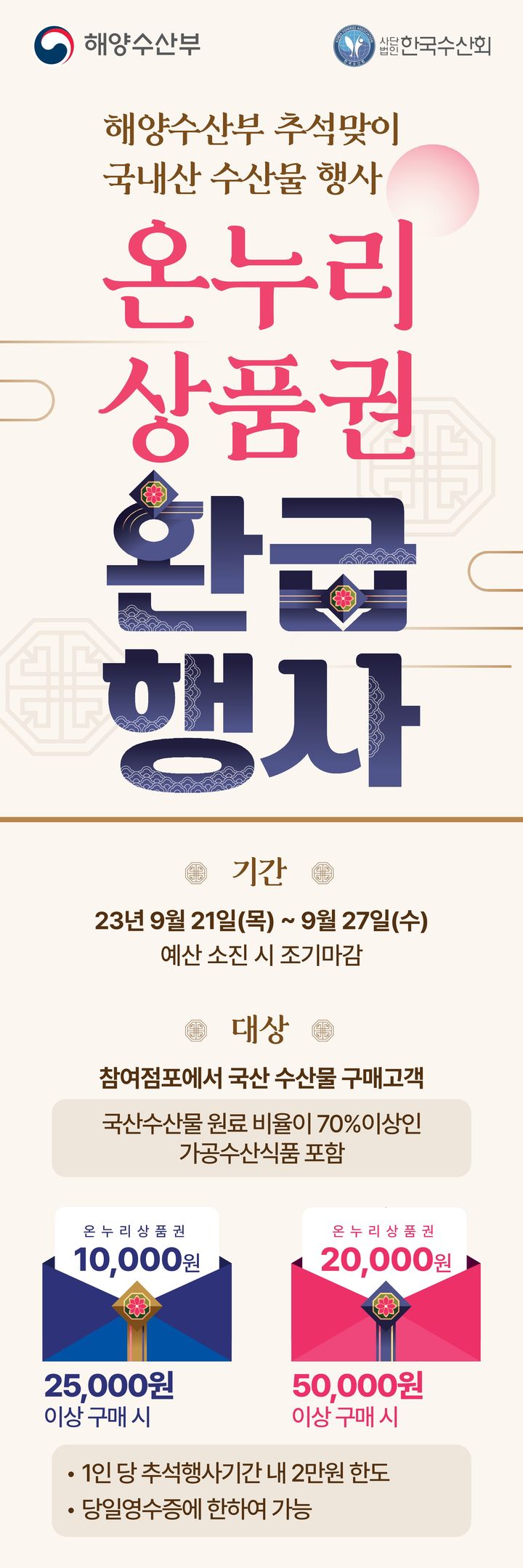 경북 죽도시장·영덕시장, 우리 수산물 '水퍼 세일'