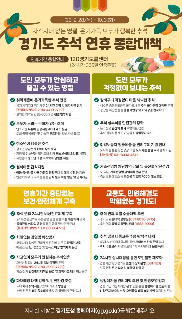 경기도 추석 연휴 종합대책. *재판매 및 DB 금지