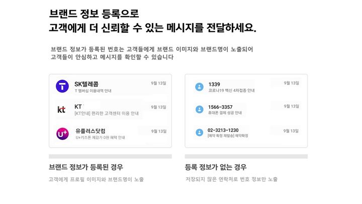 SK텔레콤, KT, LG유플러스가 추석 명절부터 연말연시까지 증가하는 스팸, 피싱, 스미싱을 예방하기 위해 기업 메시징 서비스를 이용하는 기업을 대상으로 '브랜드 등록 지원센터'를 운영한다고 27일 밝혔다. 사진은 이통3사가 운영하는 '브랜드 등록' 설명 이미지. (사진=이통3사 제공) *재판매 및 DB 금지