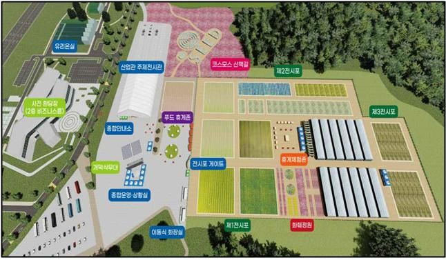  2023 국제종자박람회 조감도(사진=농식품부) *재판매 및 DB 금지