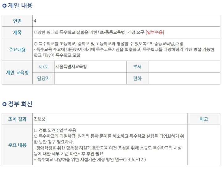 [세종=뉴시스] 서울시교육청은 지난 3월23일 전북대에서 열린 전국시도교육감협의회 총회 안건으로 '초·중등교육법' 제5조를 개정해 병설 특수학교를 설립할 수 있도록 법적인 근거를 만들자고 제안했다. 교육부는 '일부 수용' 입장을 밝혔다. (사진=전국시도교육감협의회 홈페이지 갈무리). 2023.10.01. photo@newsis.com *재판매 및 DB 금지