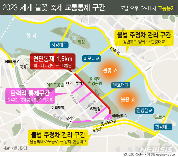 [서울=뉴시스] 5일 서울경찰청에 따르면 오는 7일 열리는 '2023 서울세계불꽃축제' 개최로 여의도 일대와 자동차 전용도로, 도심권 주요도로 교통통제를 한다. (그래픽=전진우 기자) 618tue@newsis.com