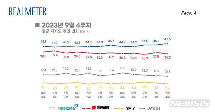 [서울=뉴시스] 