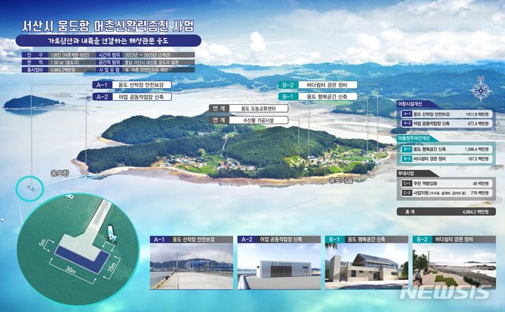 [서울=뉴시스] 서산시 웅도항 어촌신활력증진사업 예비계획도.